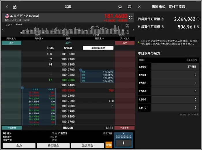 楽天証券iSPEEDアプリの米国株式武蔵による板発注画面