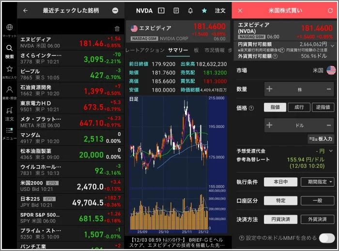 楽天証券iSPEEDアプリの銘柄情報・チャート・注文を3分割表示する画面