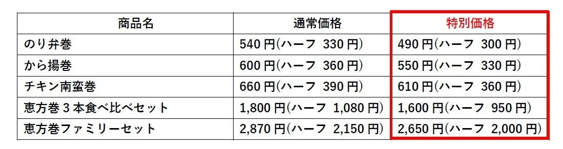 ほっともっと恵方巻商品の通常価格と早期特典適用時の特別価格一覧表