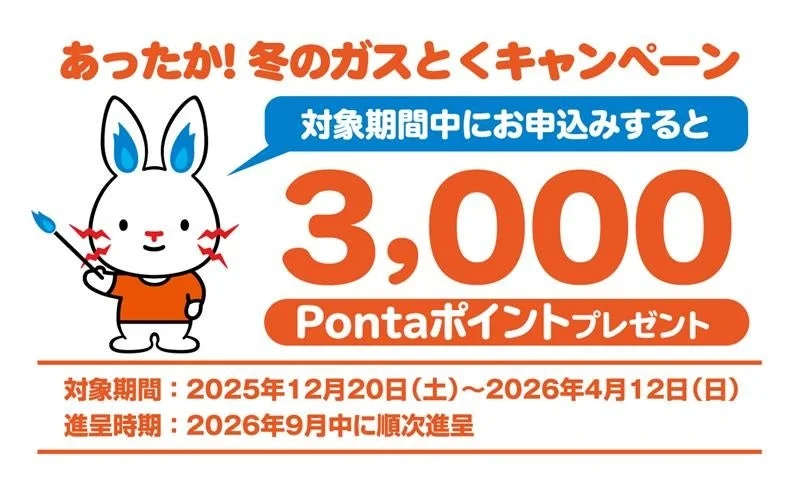 「東電ガス とくとくガスプラン for au」新規申込みで3,000Pontaポイント！　冬のキャンペーン開始