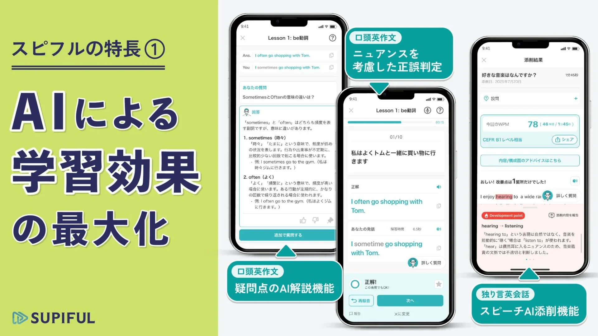 スピフルAI機能の画面：口頭英作文の正誤判定とAI解説、独り言英会話のAI添削