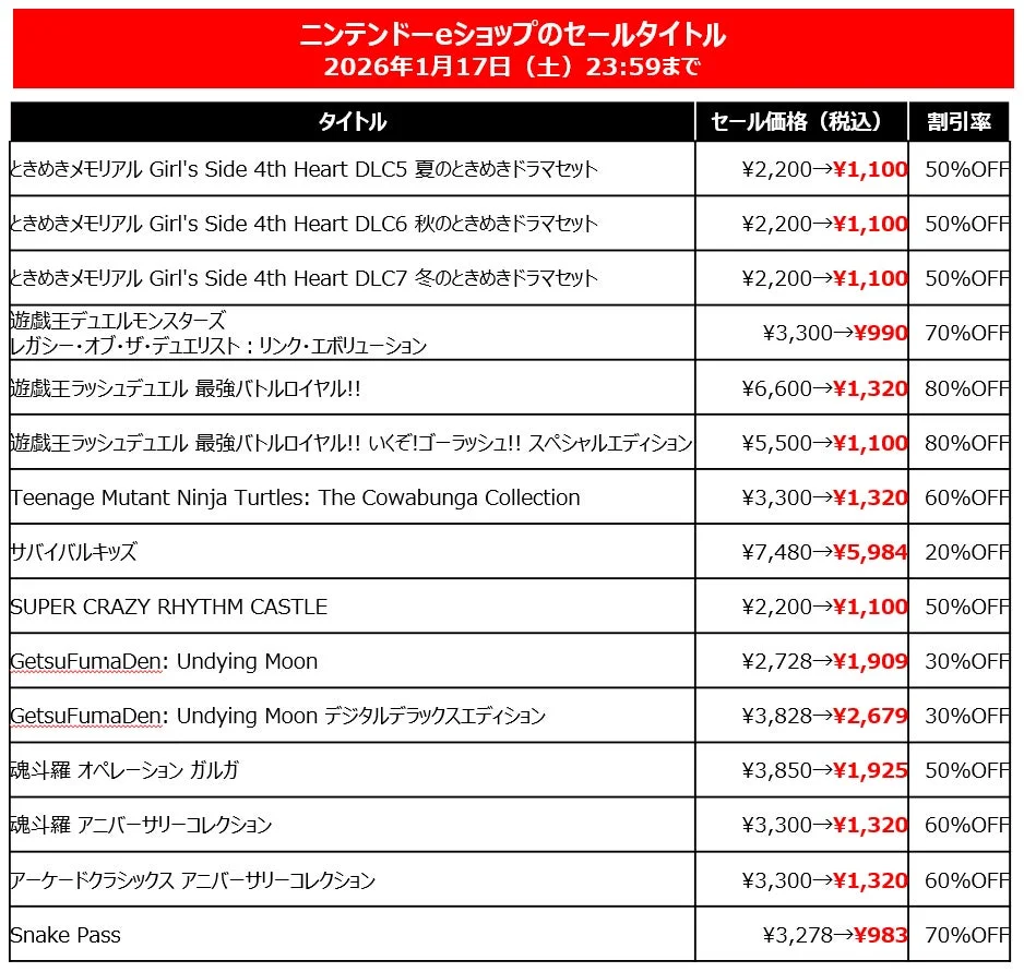 ニンテンドーeショップのセールタイトル一覧2