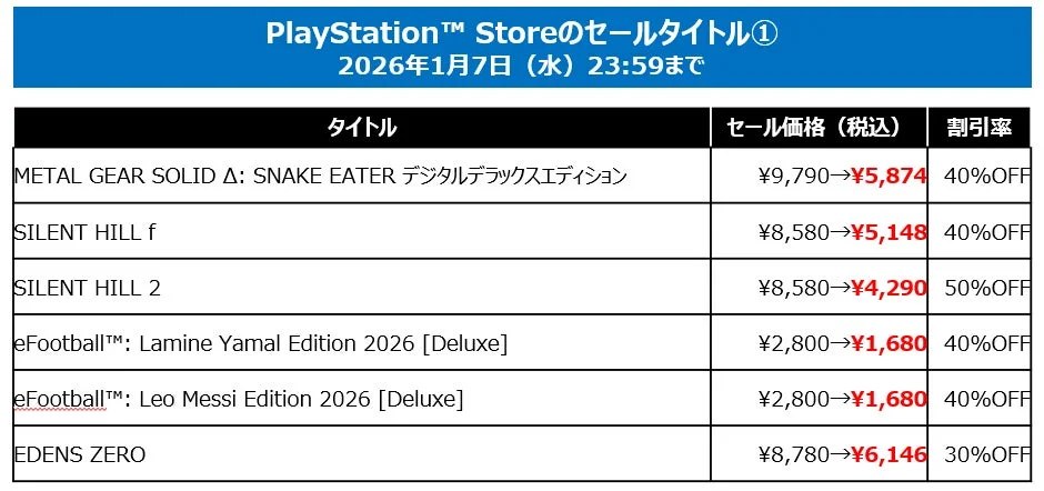 PlayStation Storeのセールタイトル一覧1