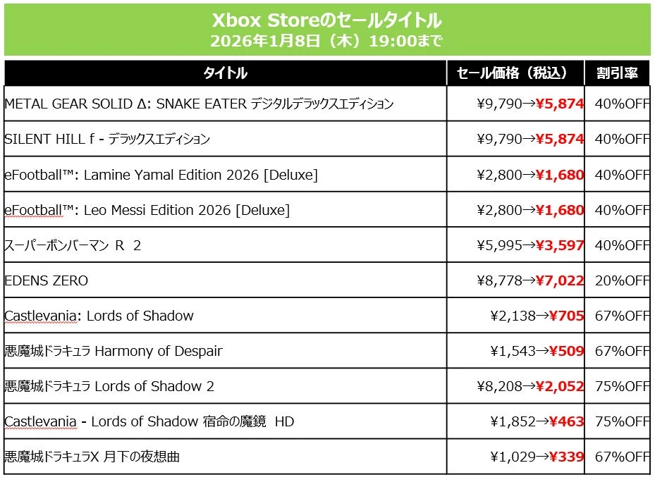 Xbox Storeのセールタイトル一覧1