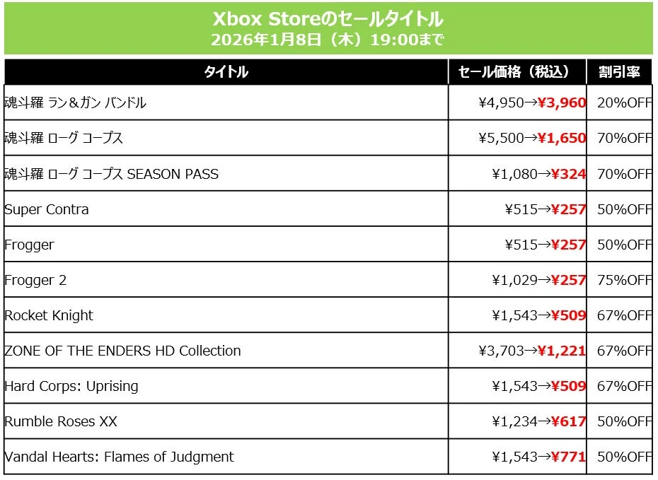 Xbox Storeのセールタイトル一覧2