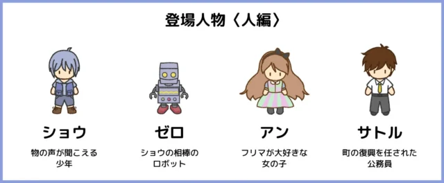ゲームに登場する少年ショウやロボット、町の人々のキャラクター一覧