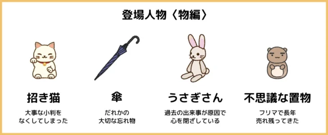 ゲームに登場する招き猫や傘など、物たちのキャラクター一覧