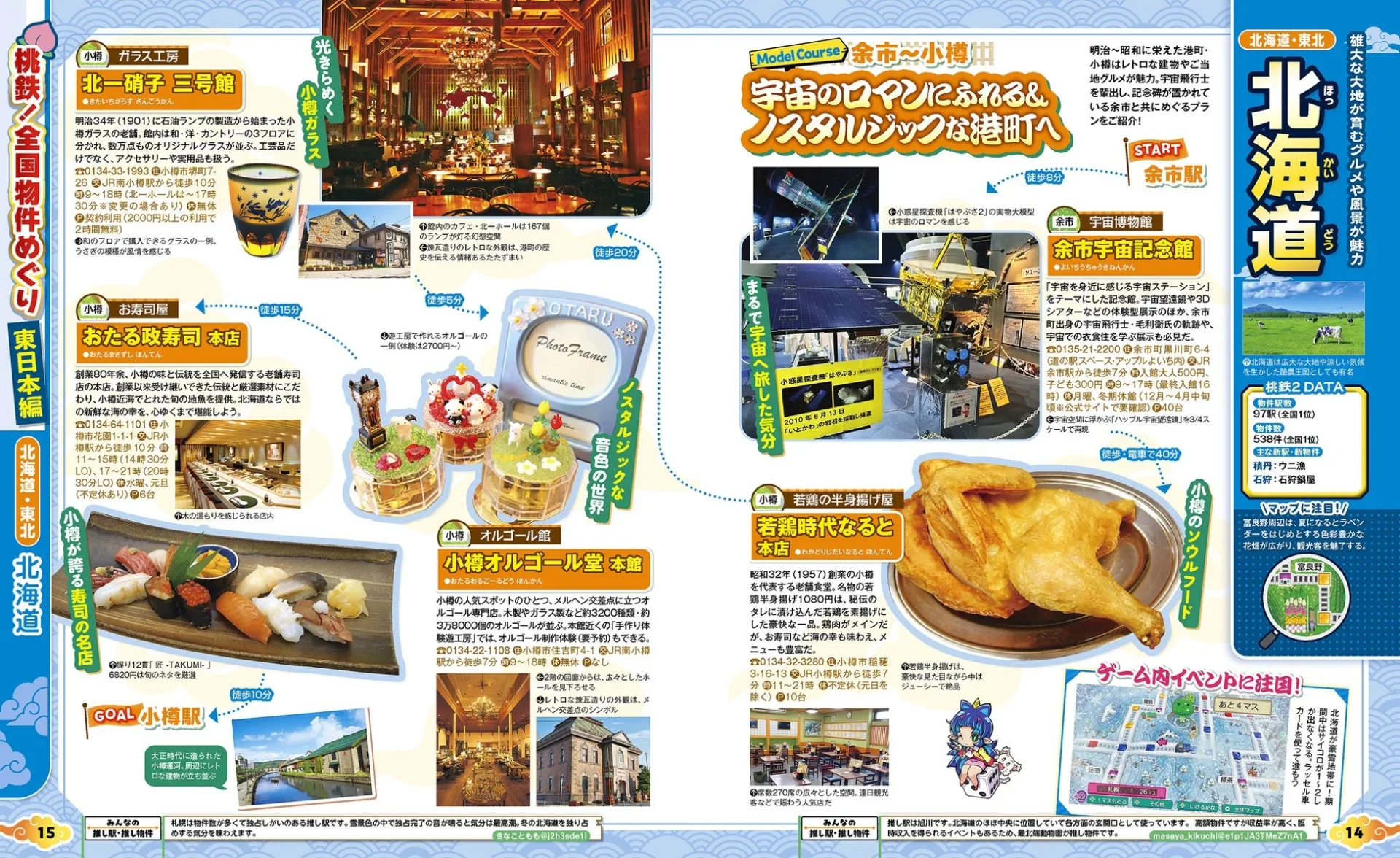 「るるぶ桃太郎電鉄２」誌面より北海道の物件とモデルコース紹介ページ。