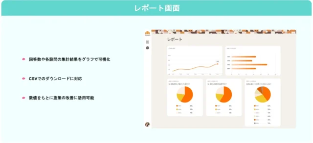 『クロワッサン』の利用者データや結果分布を示すレポート画面