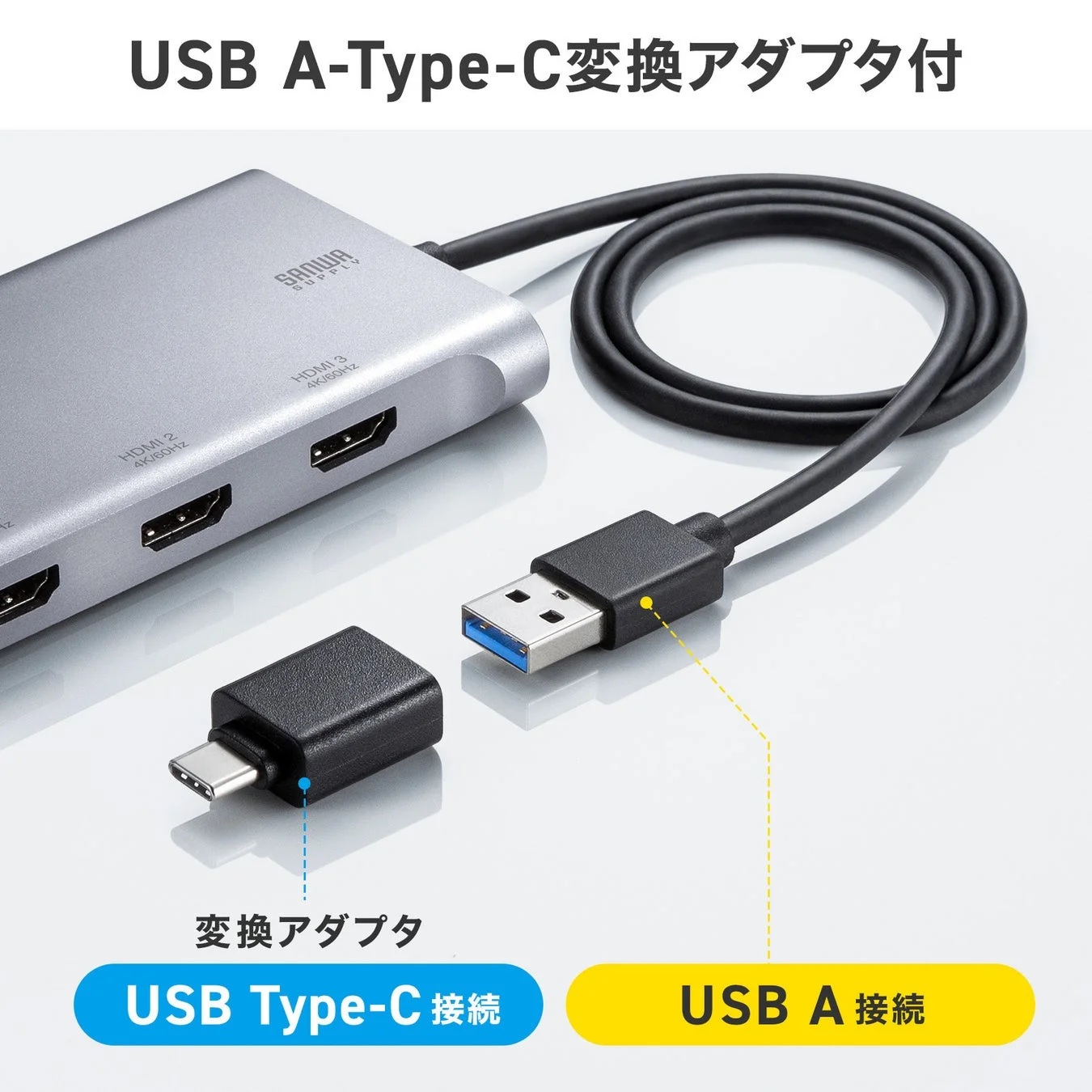 USB A-Type-C変換アダプタとUSB A端子、Type-C端子の接続方法