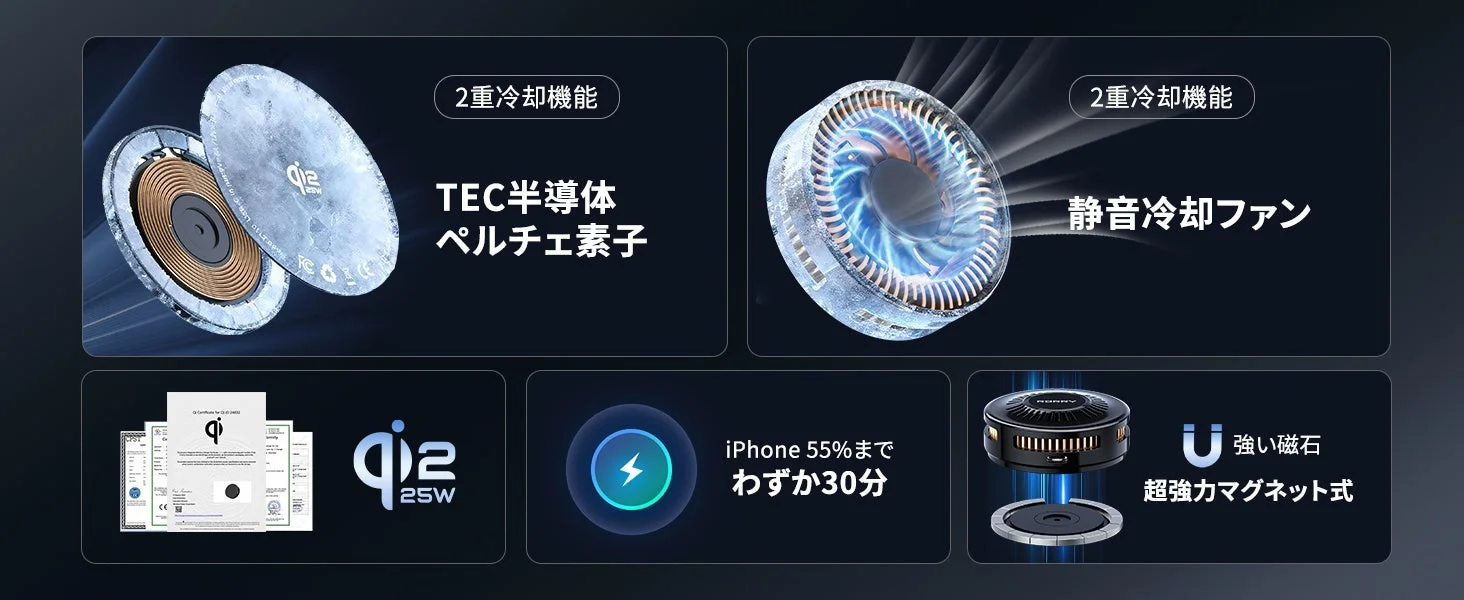 RORRY Z110の主要機能概要。ペルチェ素子、冷却ファン、充電速度、MagSafe対応。