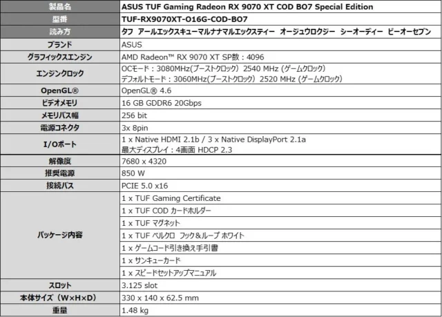 TUF Gaming Radeon RX 9070 XT COD BO7 Special Editionの製品詳細スペック表