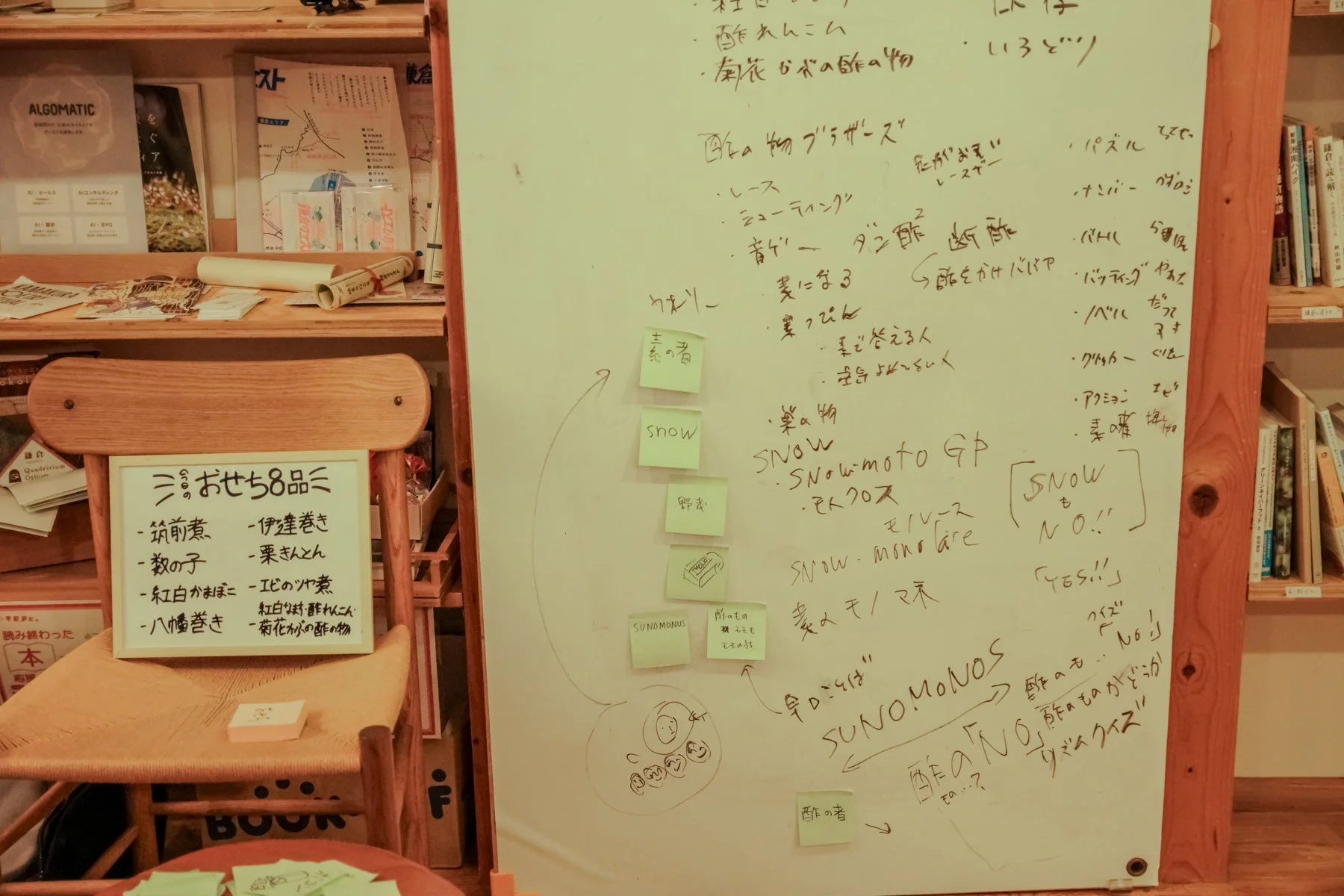 おせちゲーム開発のブレインストーミング風景