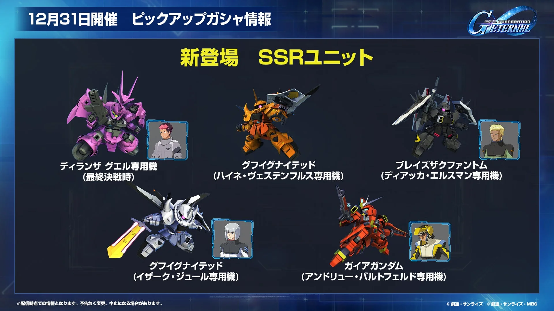 ピックアップガシャ 新登場SSRユニット ディランザ、グフイグナイテッドなど