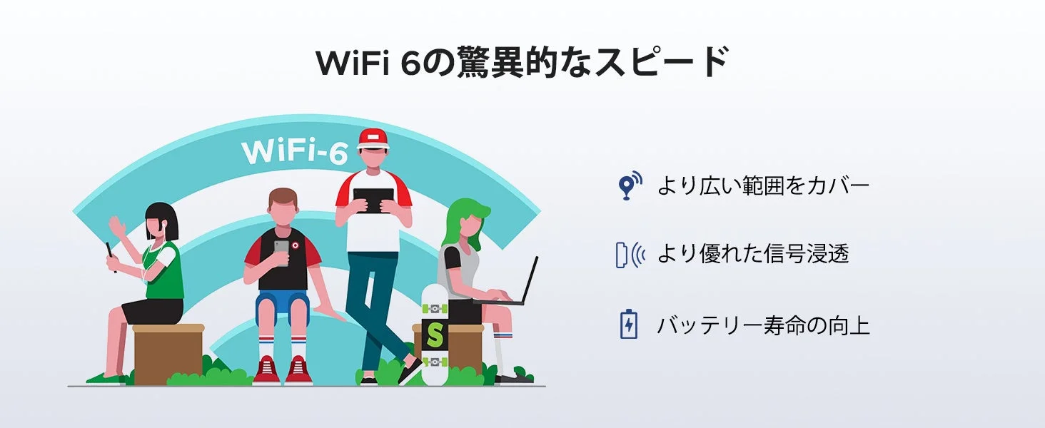 DOOGEE U10のWiFi 6の利点を示すイラスト（広い範囲、信号浸透、バッテリー寿命）