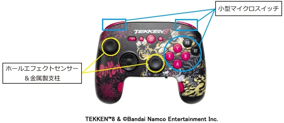 コントローラーのホールエフェクトセンサーと小型マイクロスイッチの配置図