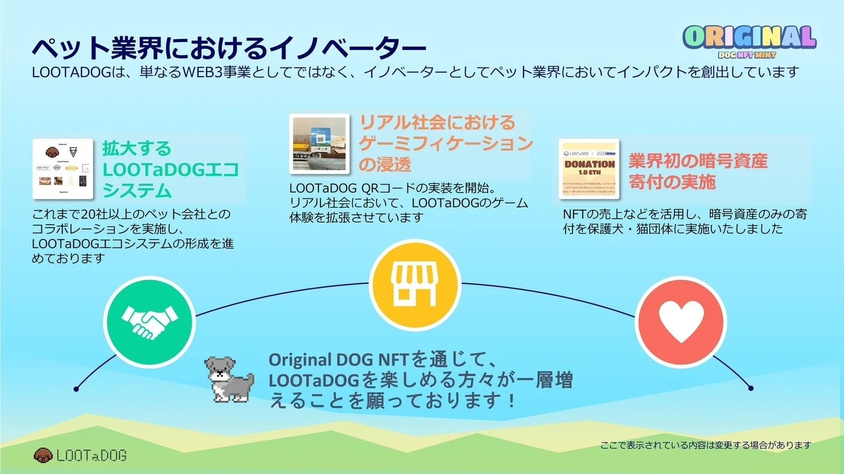 LOOTaDOGがペット業界で目指すイノベーションとエコシステムの図