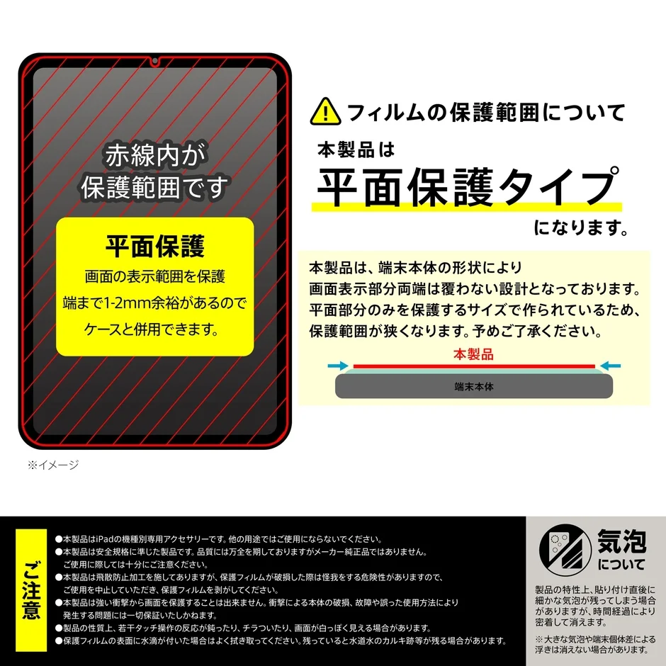iPad用保護ガラスフィルムの保護範囲と気泡に関する注意点
