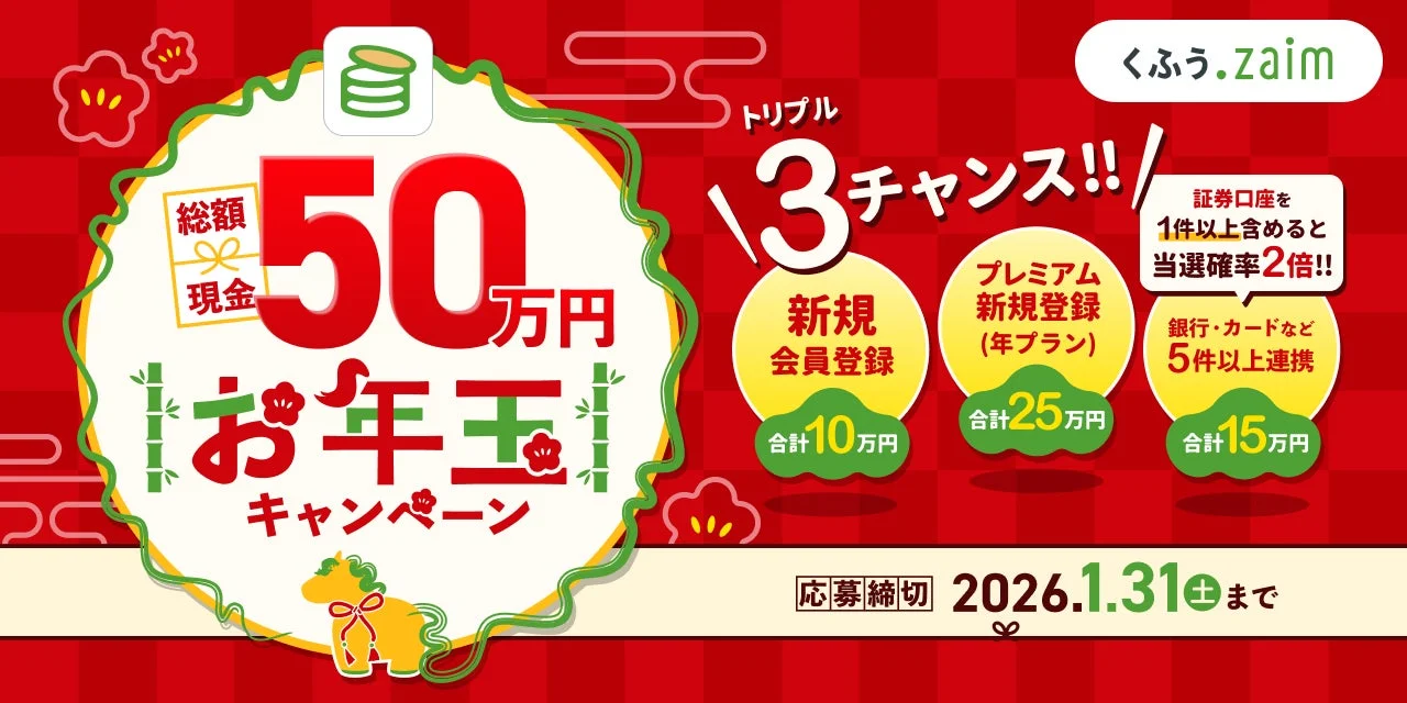 総額50万円が当たる！　「くふう Zaim」年末年始お年玉キャンペーン12月26日から開催