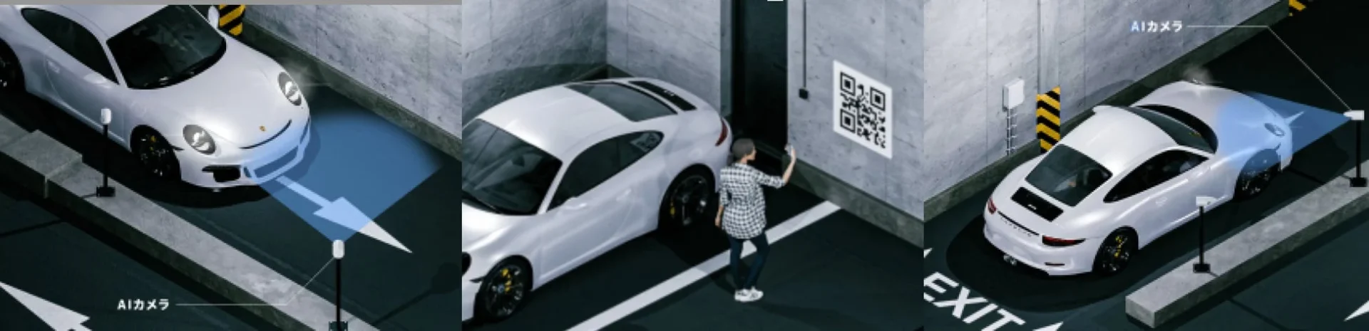 AI/IoTスマートパーキングシステム『電脳パーク』の利用イメージ