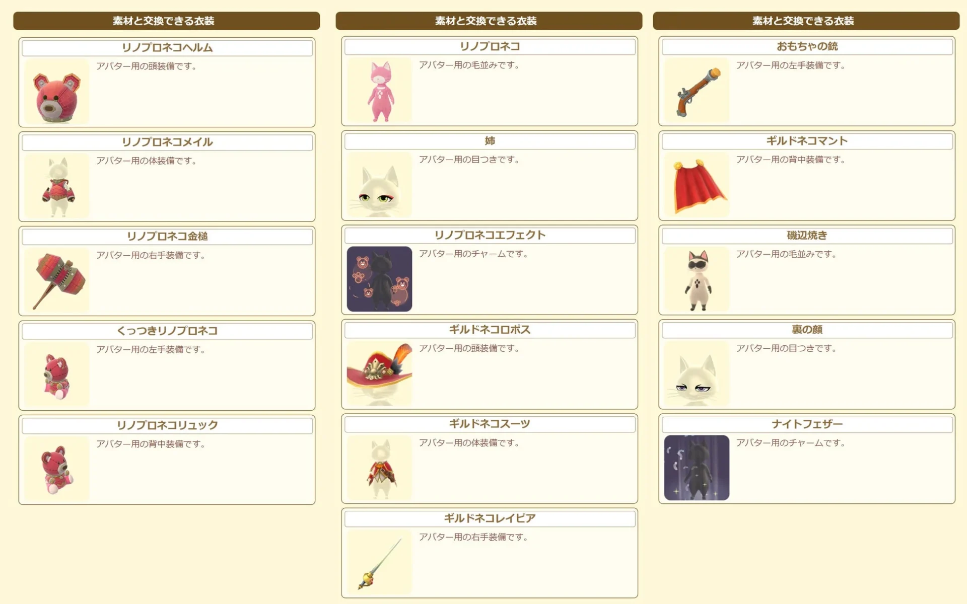 新イベント『みんなで秘境探索!』の報酬衣装リスト画面2