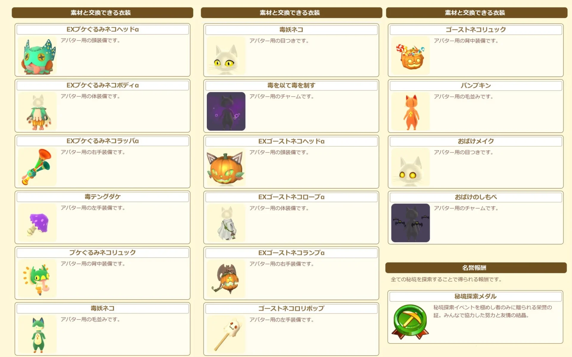 新イベント『みんなで秘境探索!』の報酬衣装リスト画面3と名誉報酬