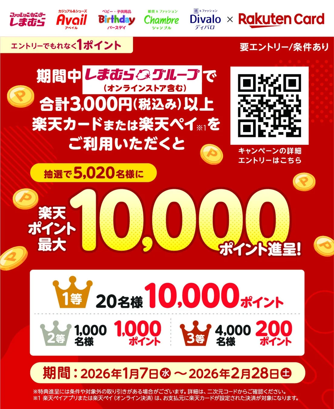 しまむら 楽天カードキャンペーン告知ポスター 最大10,000ポイント進呈