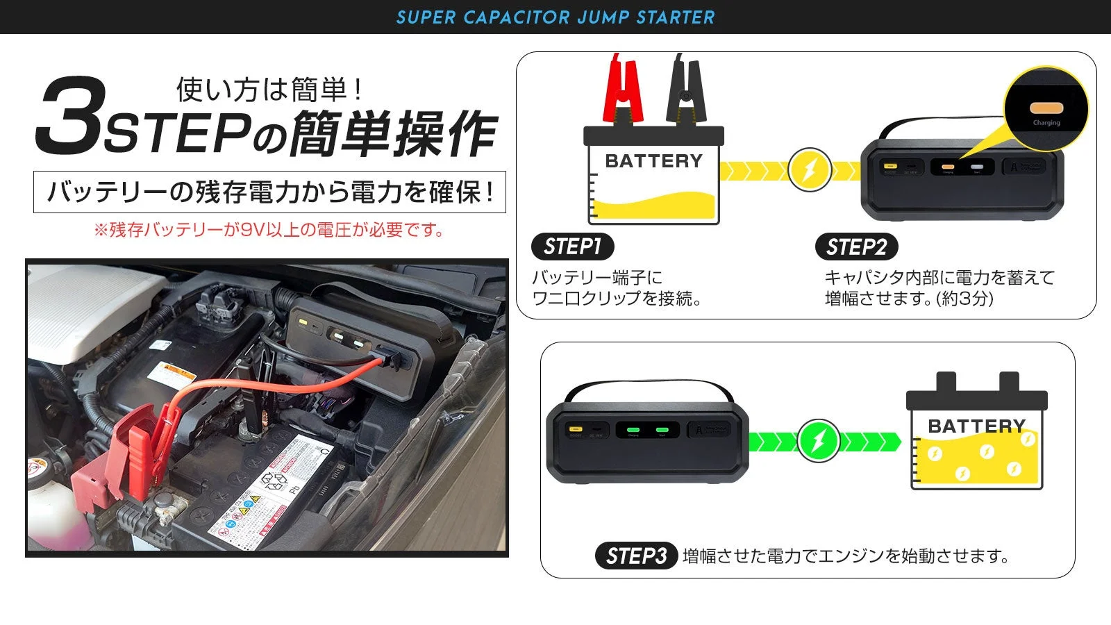 Ignicの3ステップ簡単操作とバッテリー接続によるエンジン始動手順