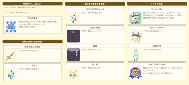 イベント「幻獣＜謎の調査隊＞」の豪華報酬一覧