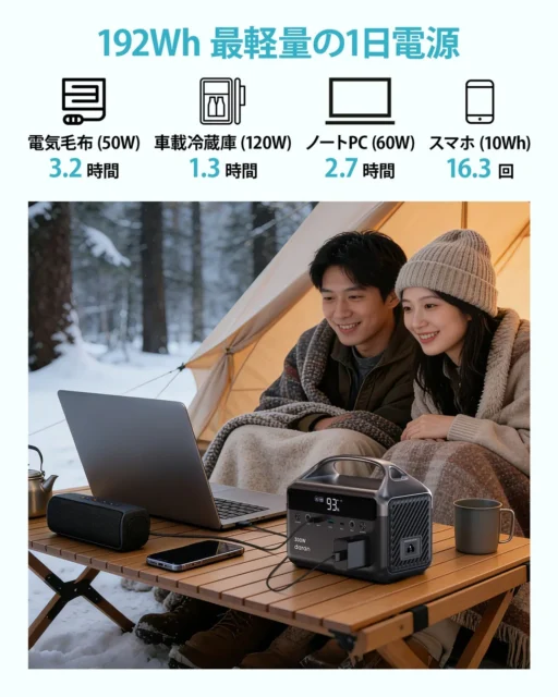 Daran NEOZLポータブル電源をキャンプで使用し給電する様子と製品情報