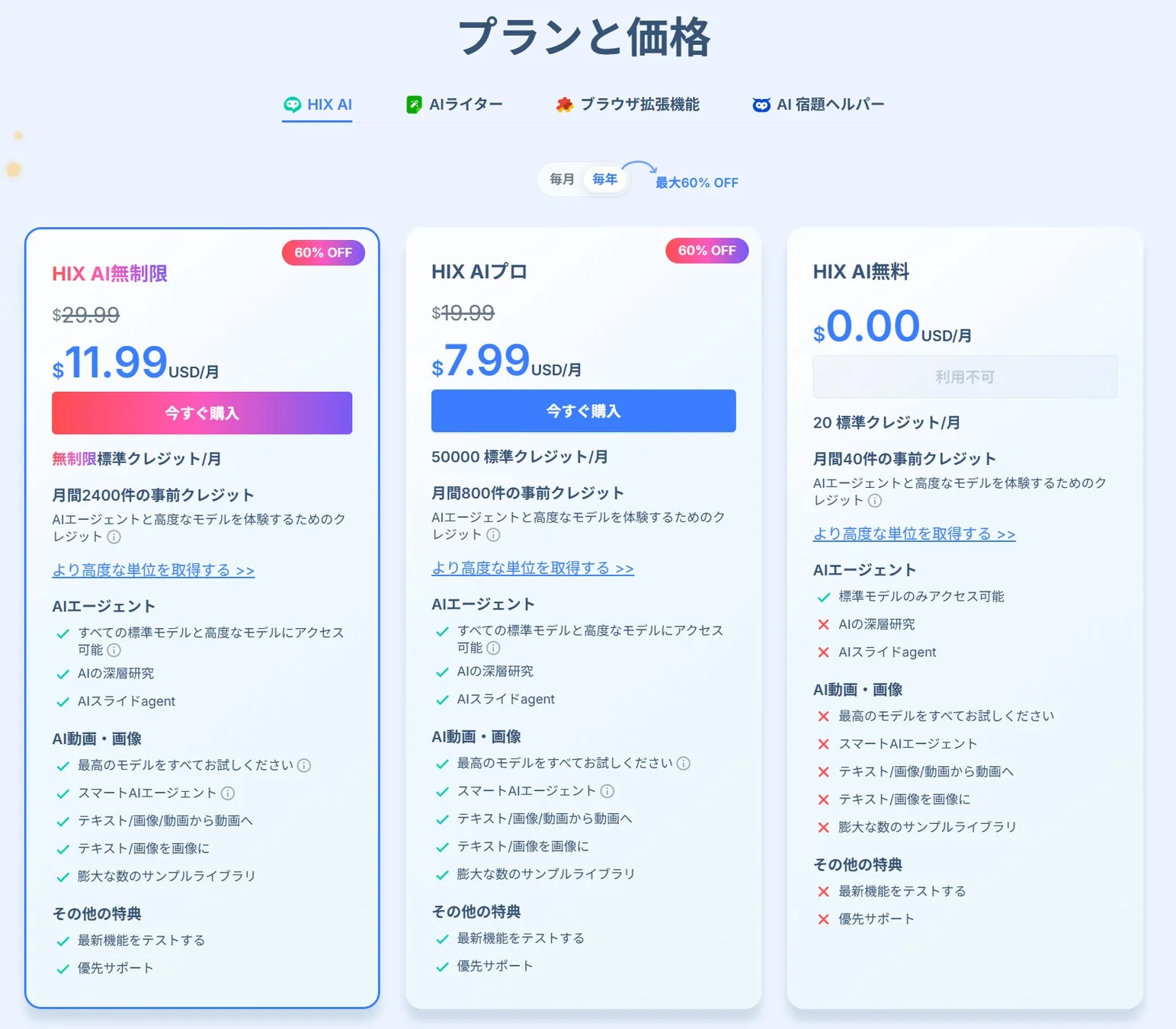 HIX AIの料金プラン詳細（無料、プロ、無制限）の比較表