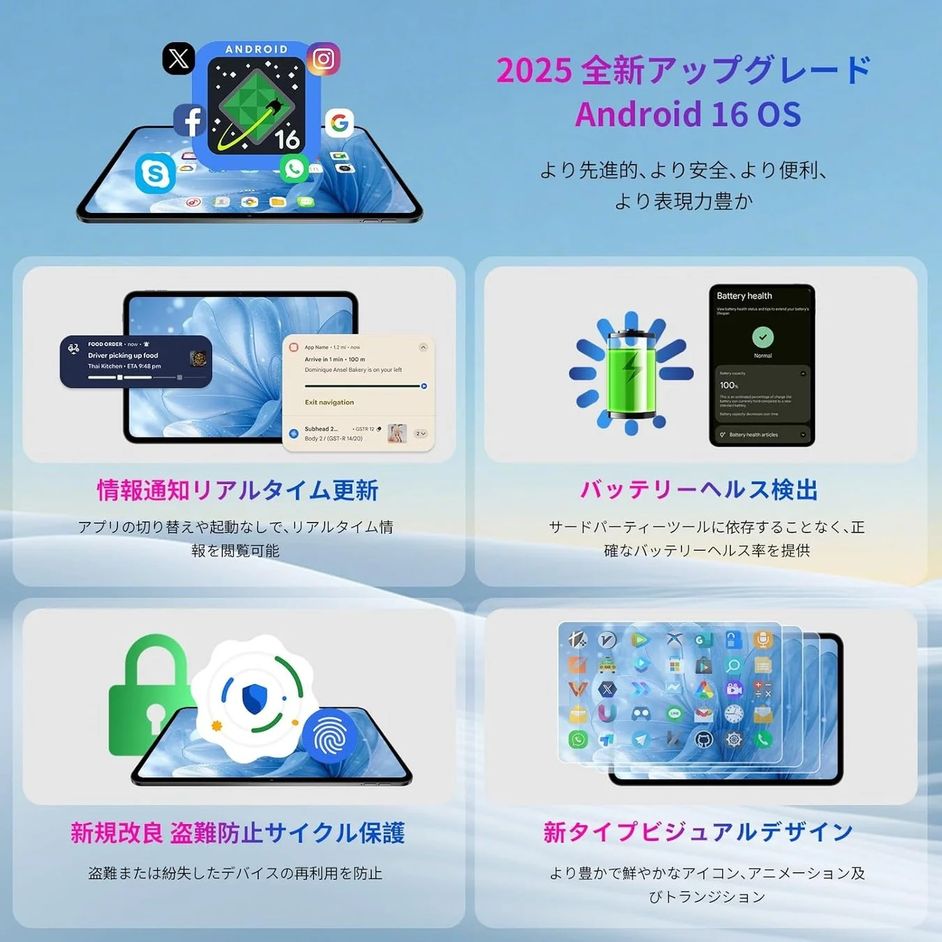 Teclast T65に搭載されたAndroid 16 OSの新機能とセキュリティ強化