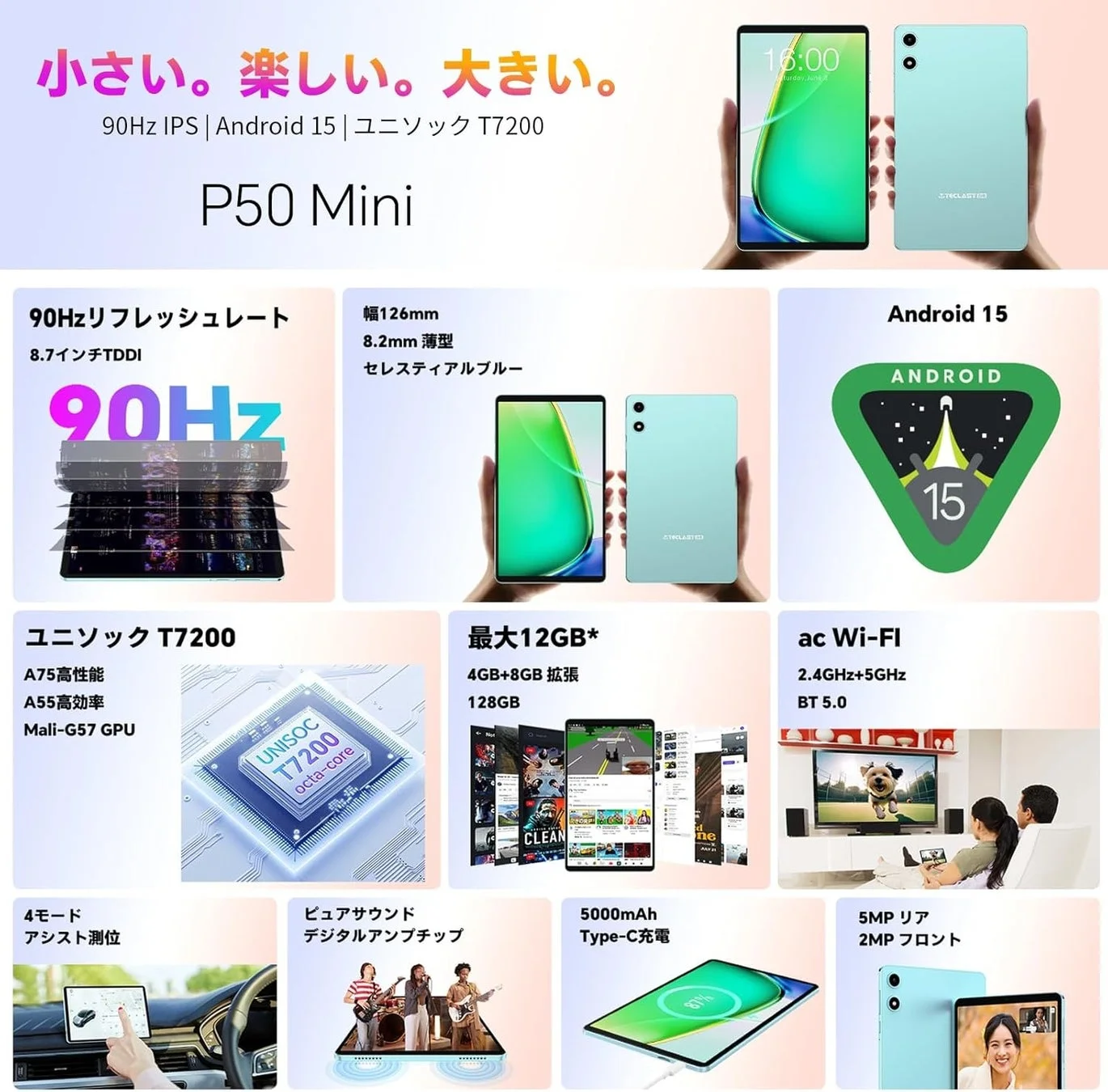 Teclast P50Miniの多機能性を示す概要パネル（90Hz、Android 15、Unisoc T7200など）
