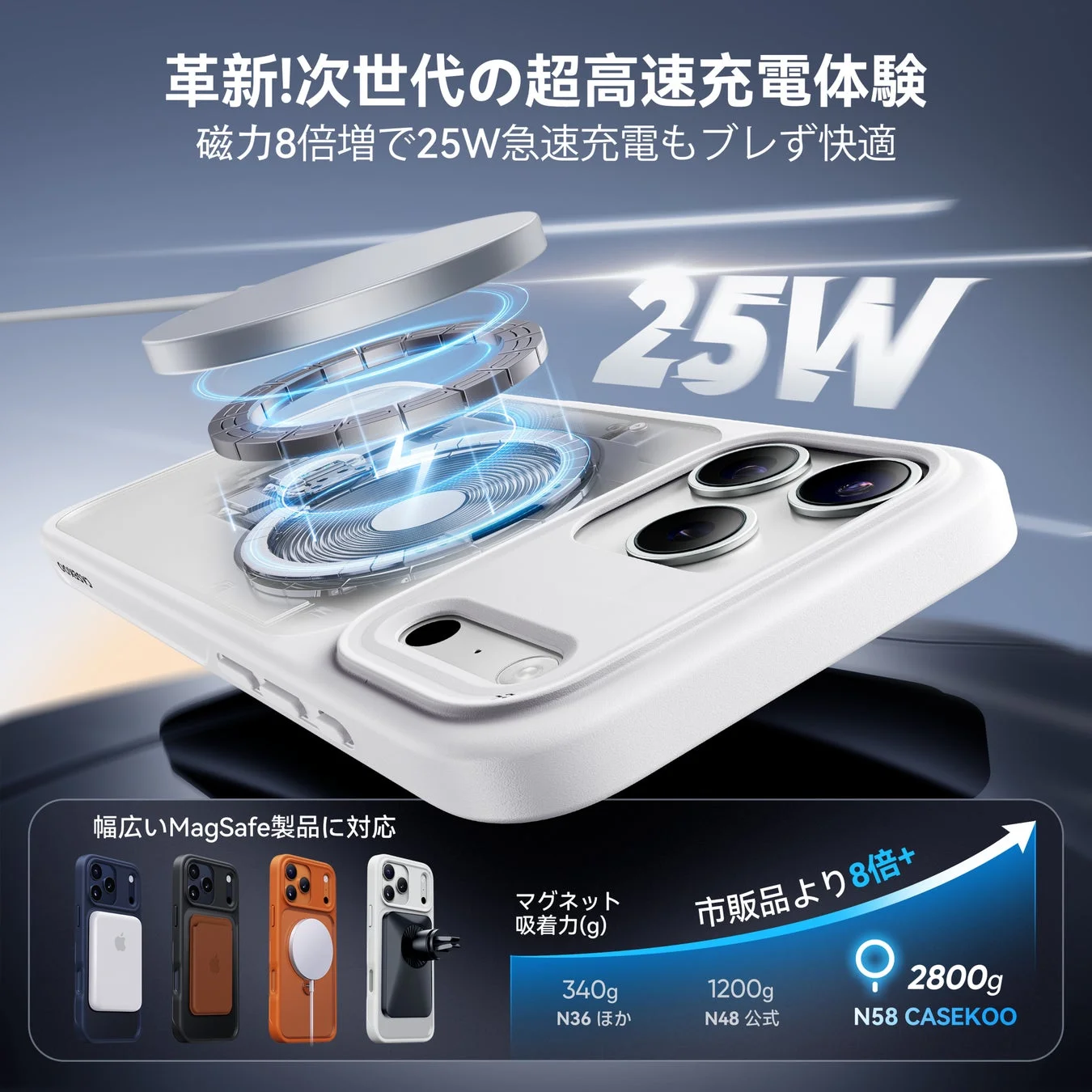 18Nの強力磁力とMagSafe充電に対応した「MagicStand Pro」ケースの機能説明