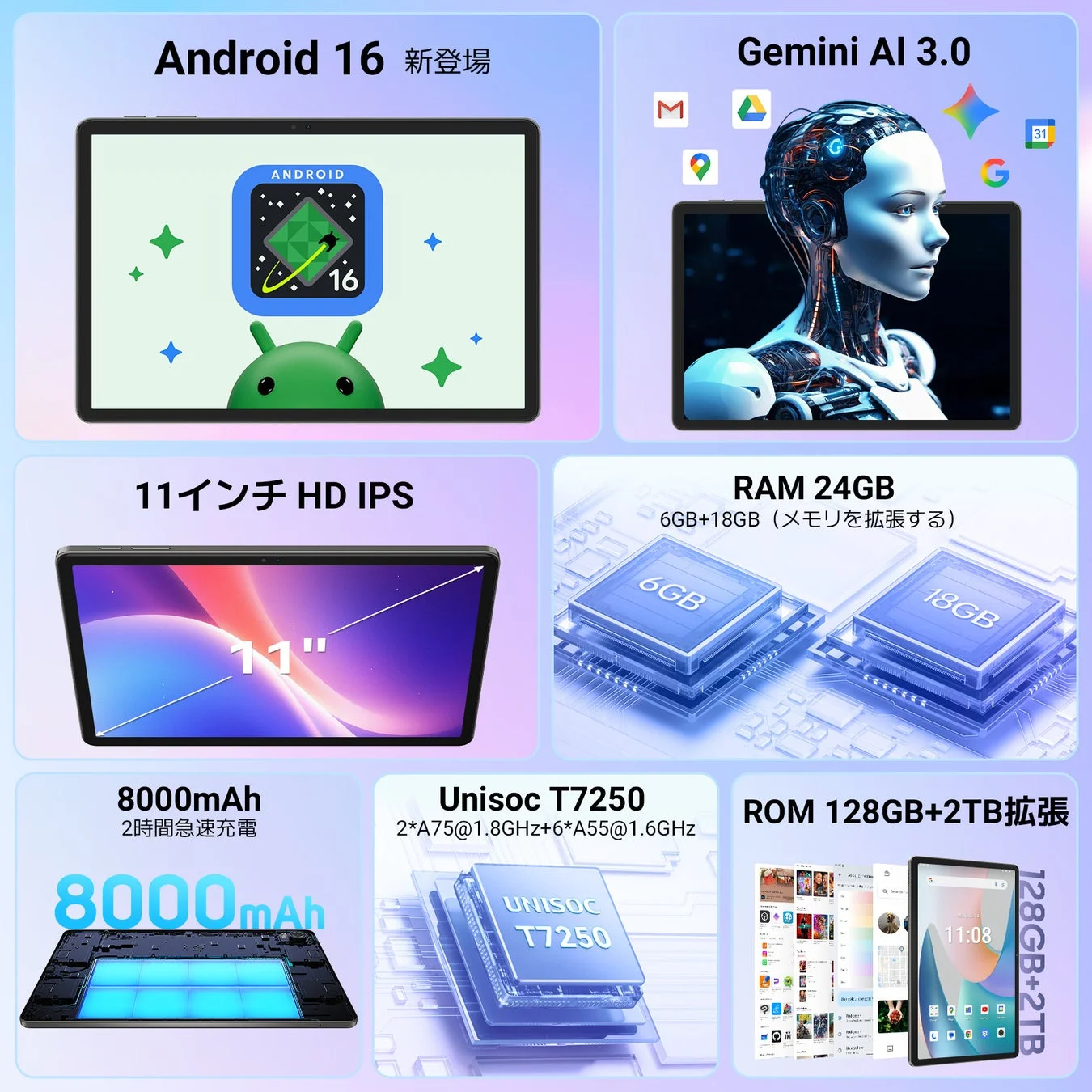Android 16、Gemini AI、ディスプレイ、RAM、バッテリー、CPU、ストレージの機能説明