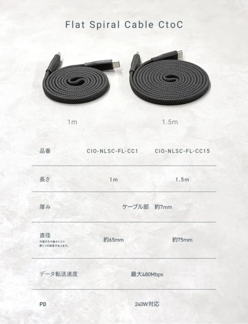 CIO Mate Flat Spiral Cable CtoC 1.5mの製品仕様表