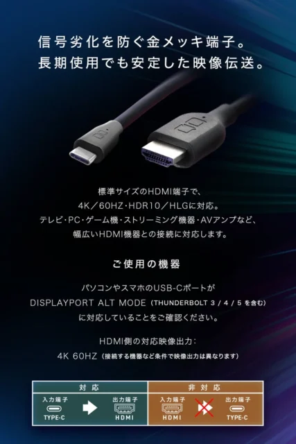 スパイラルシリコンケーブル C to HDMI 1mの金メッキ端子や4K/60Hz対応などの技術説明