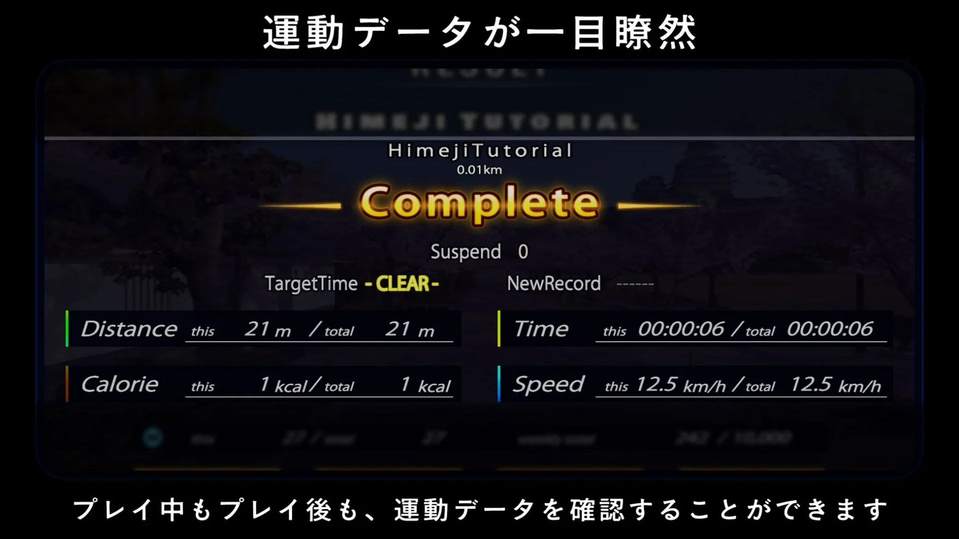 EASYTRIP run&walkの運動完了画面、移動距離や消費カロリーなどのデータ