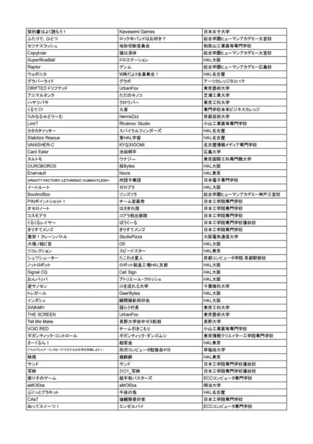 総合大賞ノミネート作品リスト(続き)