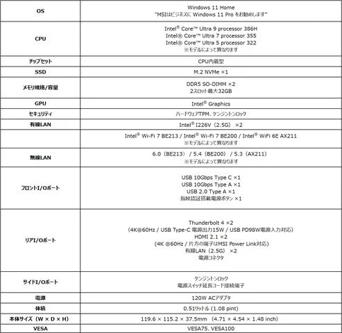 Cubi NUC AI+ 3MGの主要機能と仕様の概要