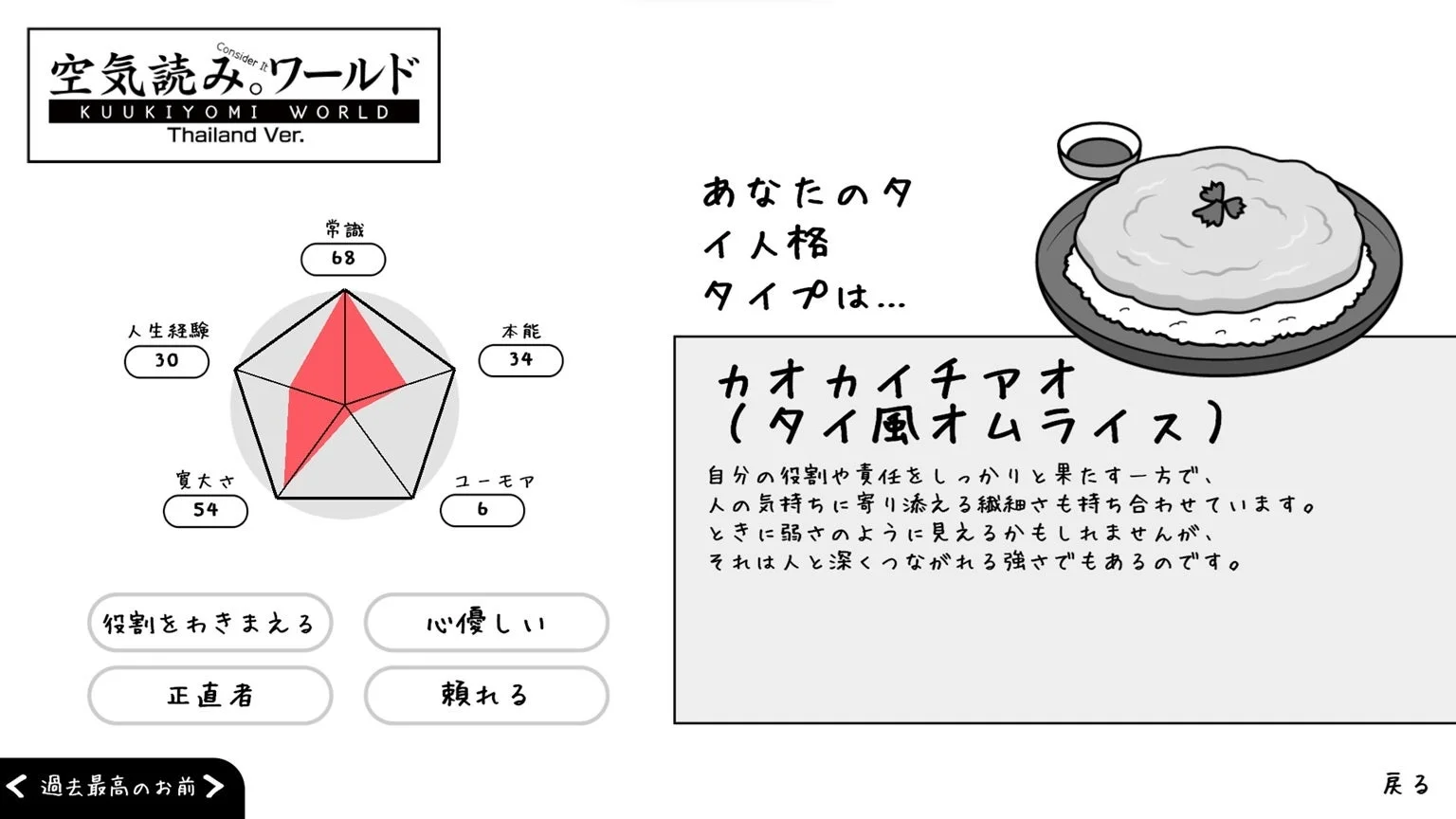 タイ風診断結果「カオカイチャオ（タイ風オムライス）」の画面