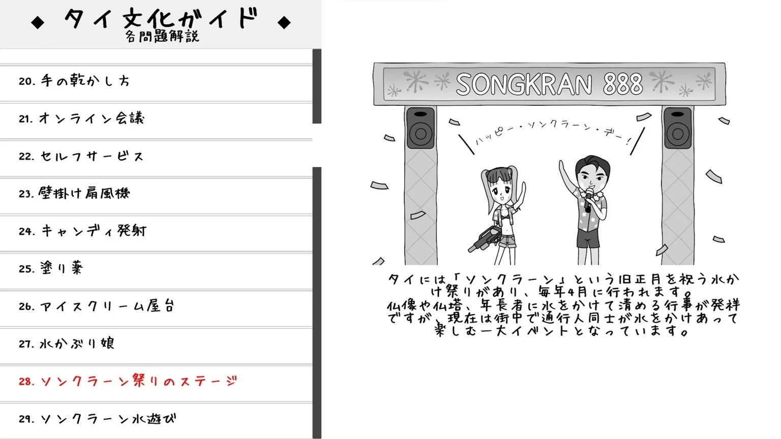 タイ文化ガイド「ソンクラーン」の解説画面