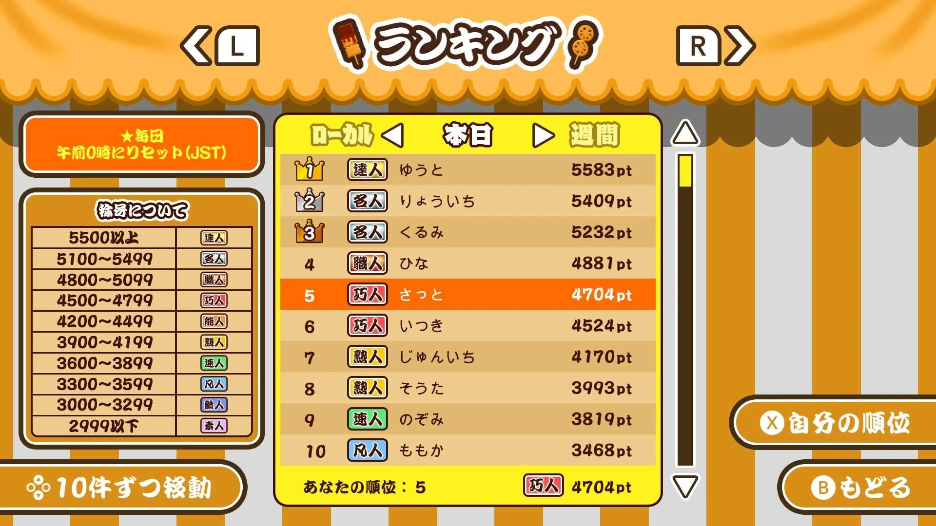 「作って！串カツ」スコアアタックモードのランキング画面