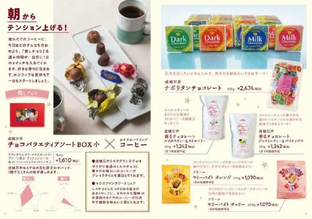 冊子『私だけのご褒美チョコレート図鑑』内の朝のチョコ提案ページ