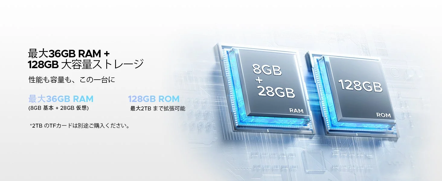 最大36GB RAMと128GB大容量ストレージの構成