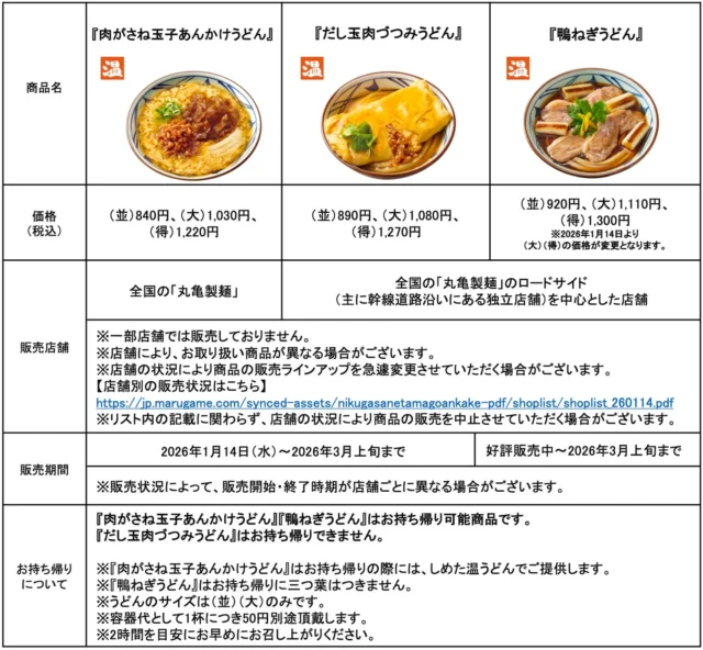 肉がさね玉子あんかけうどん、だし玉肉づつみうどん、鴨ねぎうどんの商品名、価格、販売店舗、販売期間、お持ち帰りについての詳細表