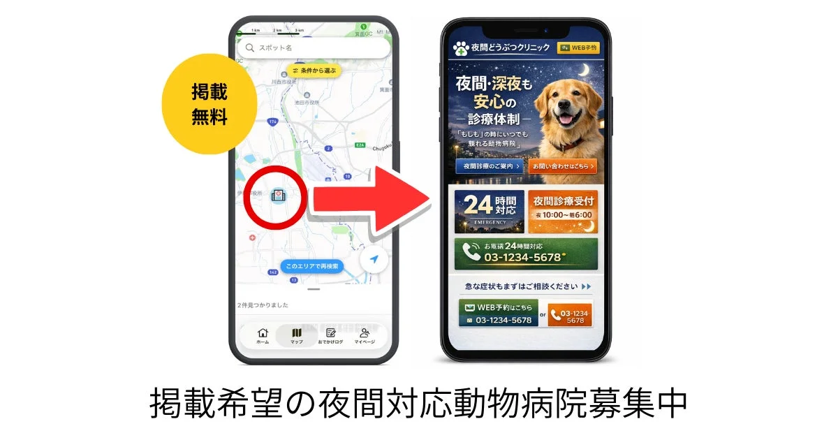 アプリの地図から夜間対応動物病院を検索し、詳細情報ページへ遷移するUI。掲載無料の募集告知も。