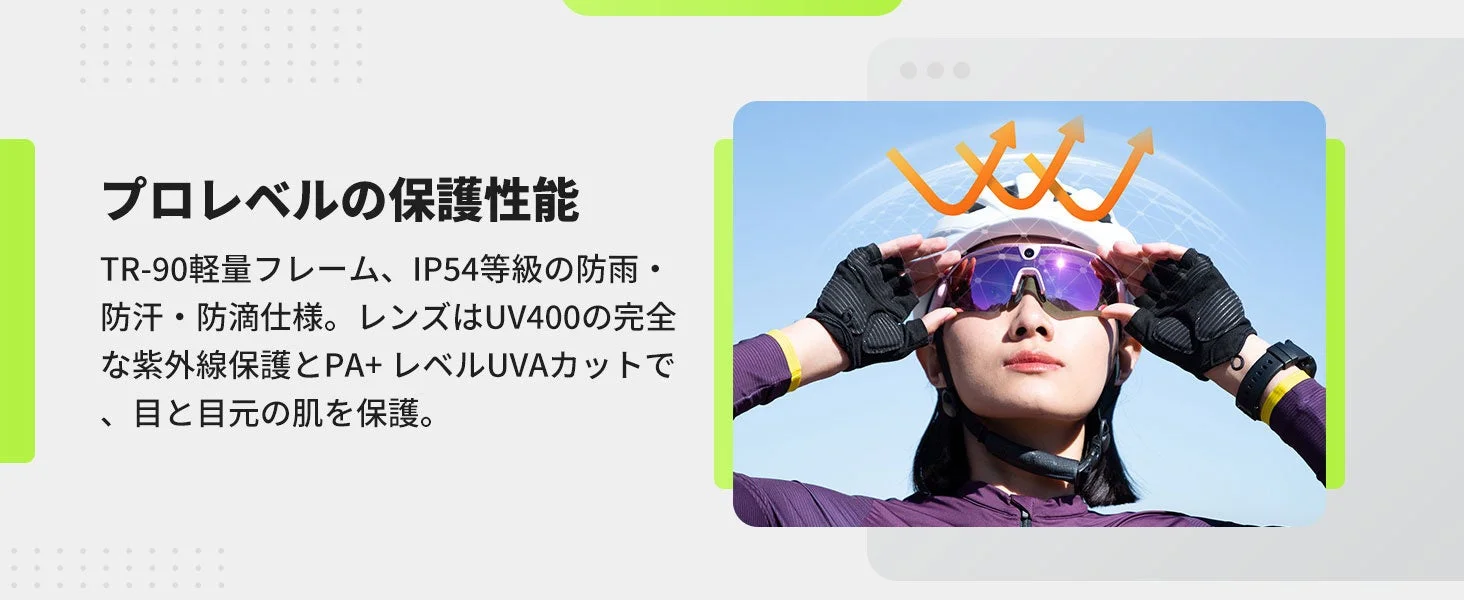 BleeqUp RangerのUV400保護と防水防塵性能のイメージ。