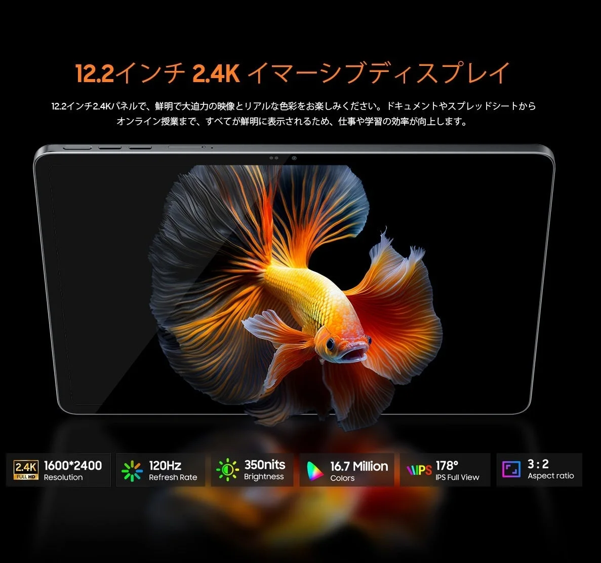 Blackview MEGA 12の12.2インチ2.4Kディスプレイと詳細スペックを示す画像