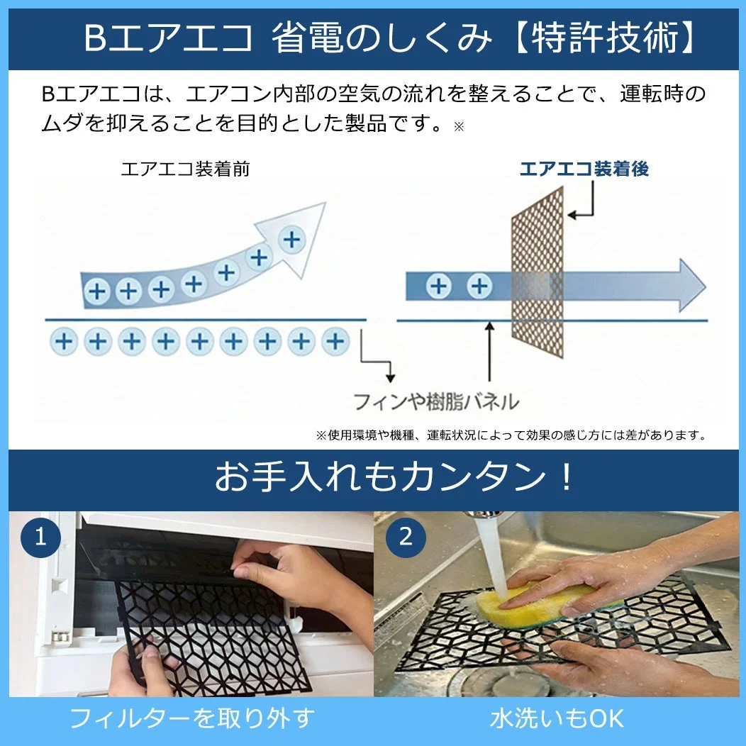 節電フィルターBエアエコの節電の仕組みと水洗い可能な手入れ方法
